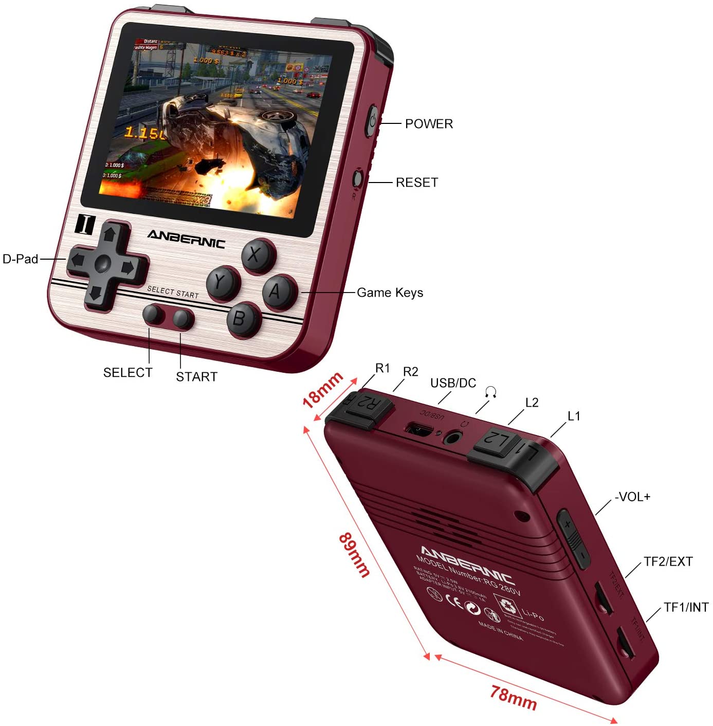 What connections does the RG280V have?