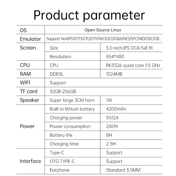 RGB10MAX2 product parameters