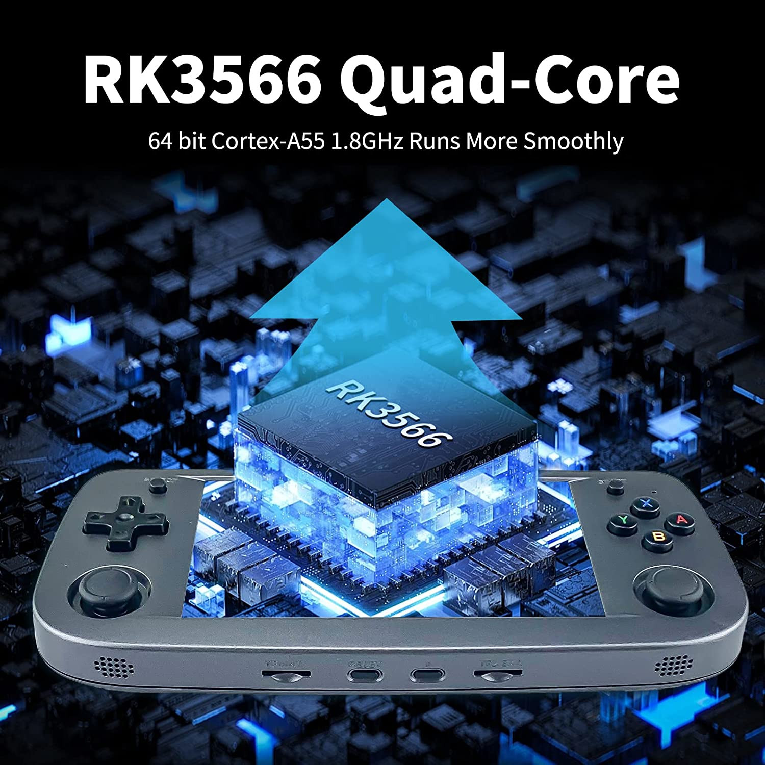 The RG503's powerful, 1.8GHz, quad-core processor