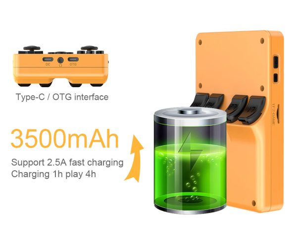 3,500 mAh battery in the PowKiddy RGB20S